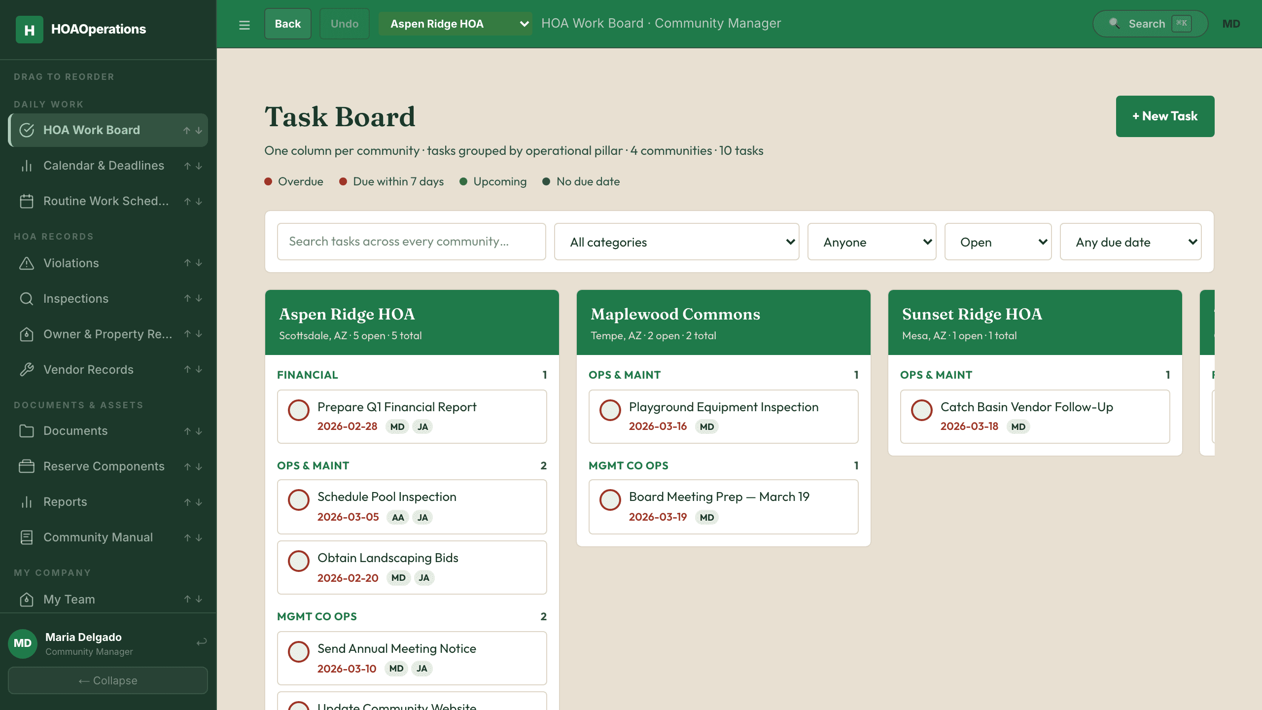 The HOAOperations task board, showing one column per community with work grouped by category